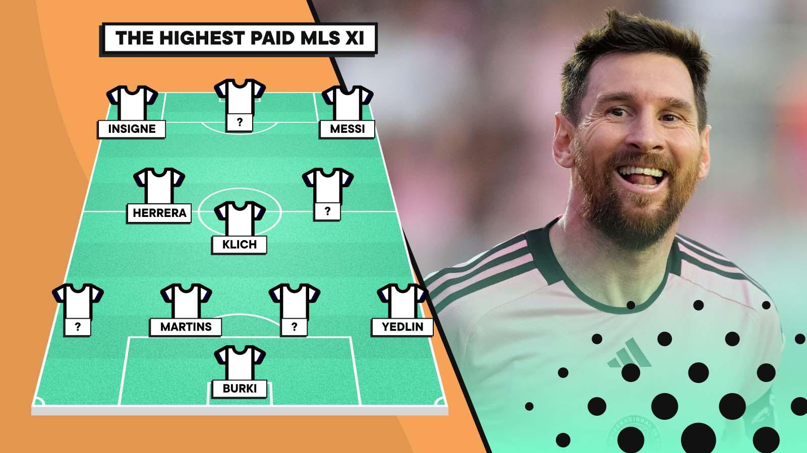 The highest paid MLS XI in 2024