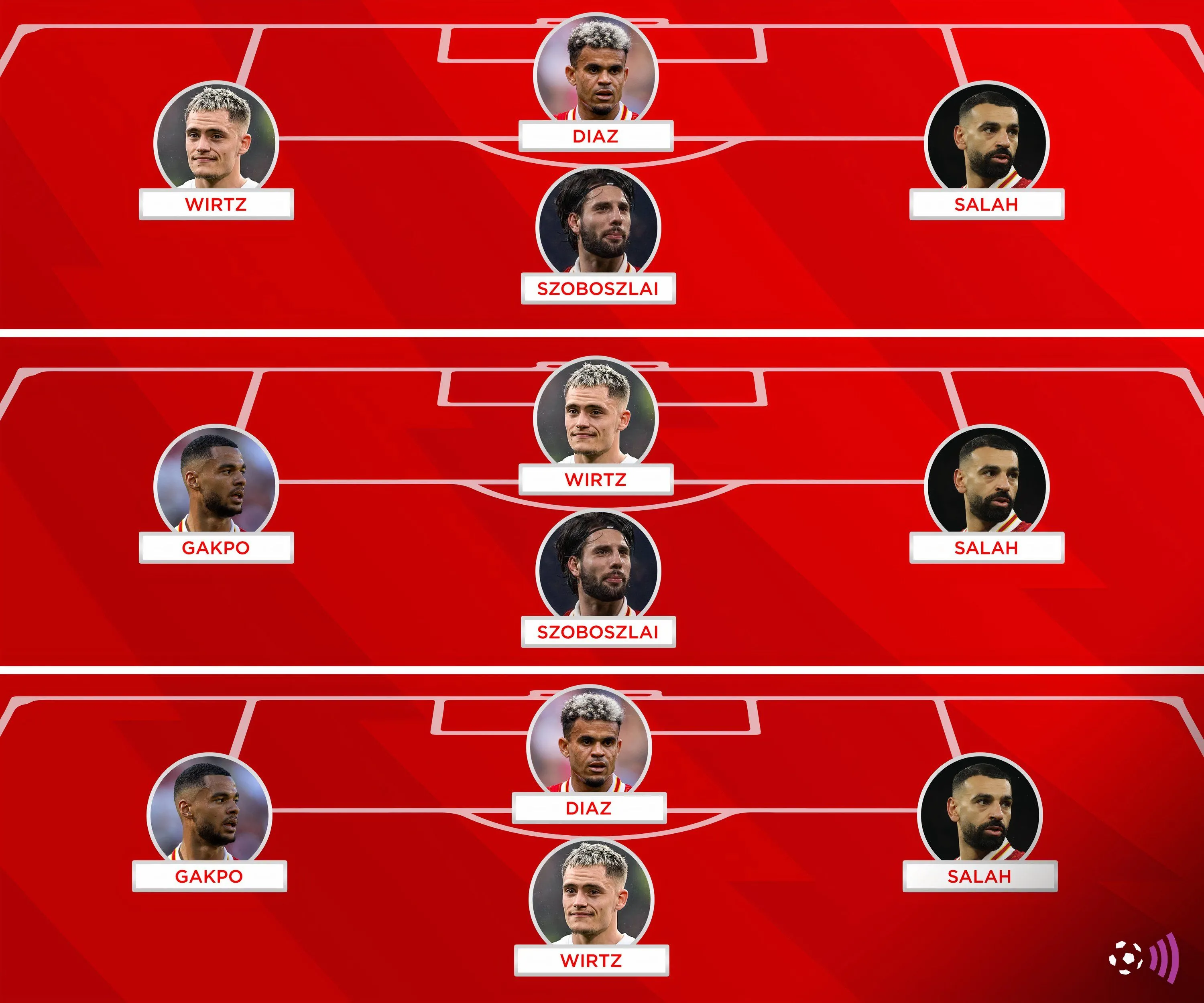 Đội hình tiềm năng của Liverpool với sự góp mặt của Florian Wirtz.