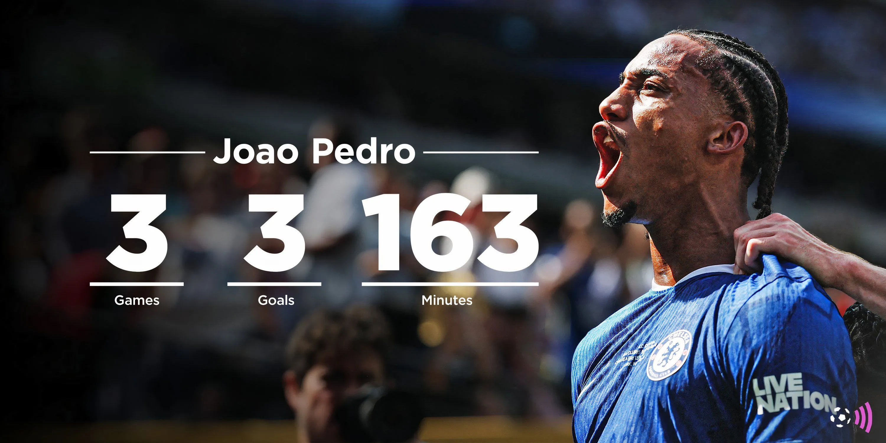 Joao Pedro thi đấu cho Chelsea tại FIFA Club World Cup.