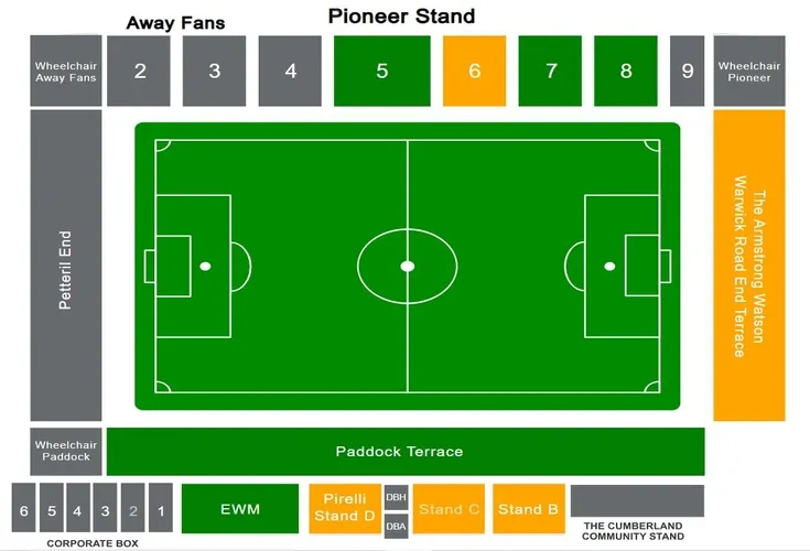 Sơ đồ bố trí các khán đài tại sân vận động Brunton Park