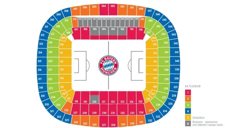 Sơ đồ chi tiết các khán đài và khu vực bên trong sân Allianz Arena