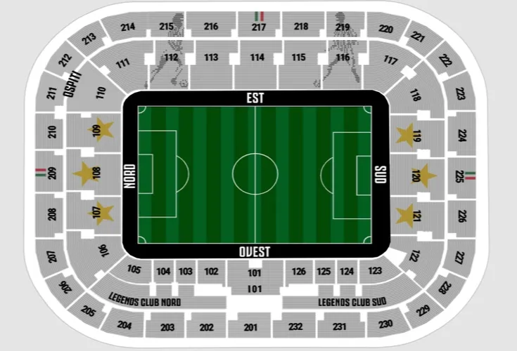 Sơ đồ chỗ ngồi chi tiết của Allianz Stadium, hướng dẫn vị trí các khu vực chính.