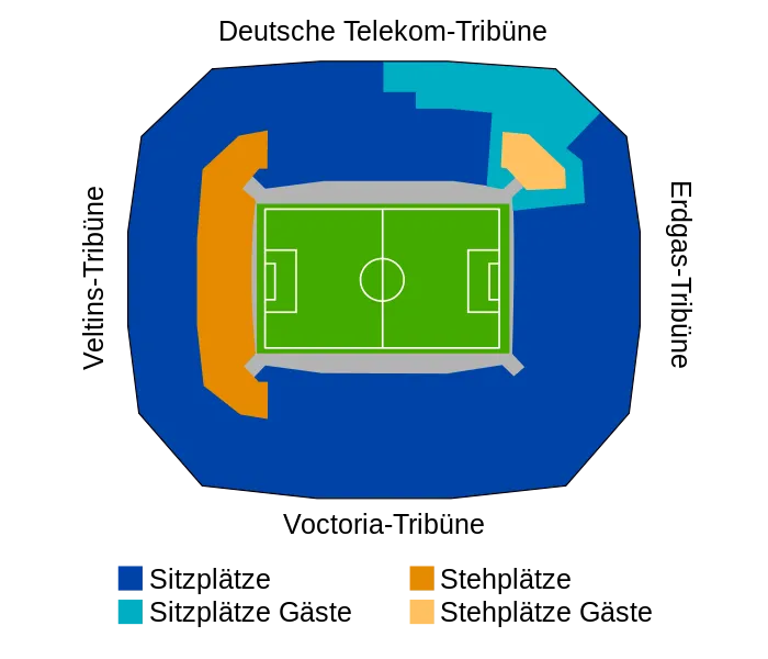 Sơ đồ chỗ ngồi chi tiết của sân vận động Veltins-Arena, các khu vực khán đài