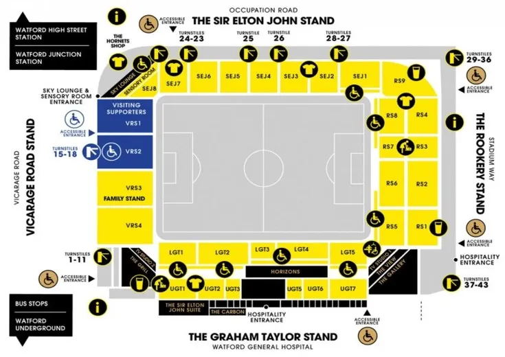 Sơ đồ chỗ ngồi chi tiết của sân vận động Vicarage Road, sân nhà Watford FC