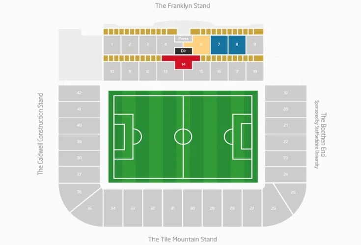 Sơ đồ chỗ ngồi sân Bet365 Stadium