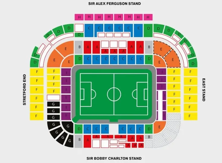 Sơ đồ chỗ ngồi sân Old Trafford, hướng dẫn vị trí các khán đài và khu vực cổ động viên.