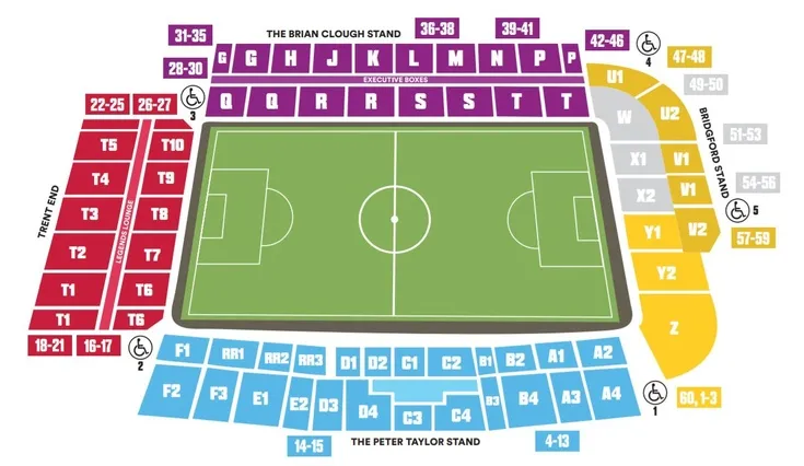 Sơ đồ chỗ ngồi sân The City Ground, mô tả các khán đài chính