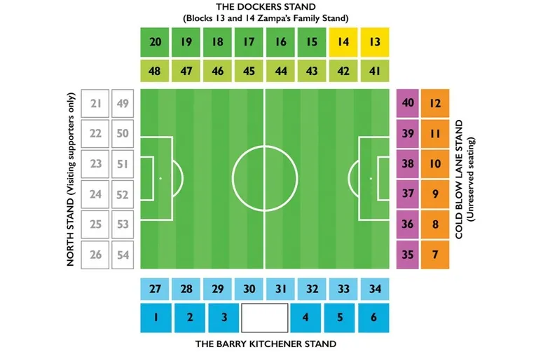 Sơ đồ chỗ ngồi sân The Den của câu lạc bộ Millwall FC.