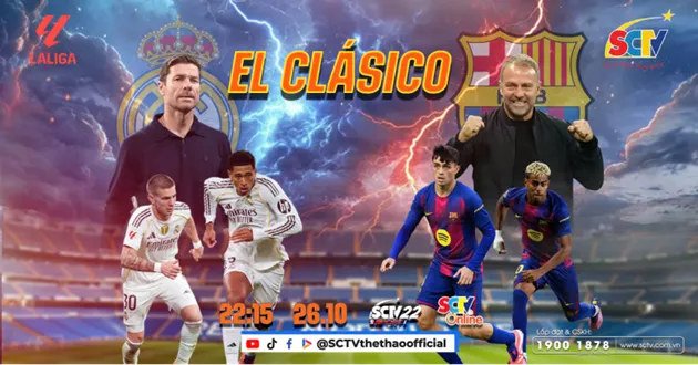 Lịch sử đối đầu El Clásico với thống kê bàn thắng và trận đấu