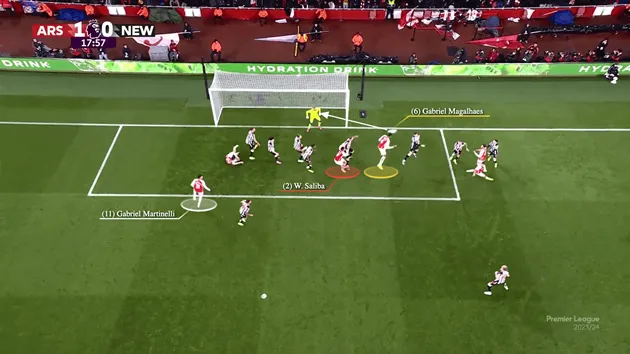 Phạt góc là cơ hội tấn công quan trọng và giàu tính chiến thuật, đòi hỏi tổ chức chặt chẽ.