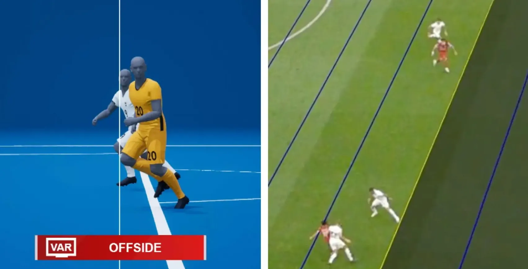 Việt vị là một trong những điều luật gây tranh cãi nhất và thường xuyên được VAR can thiệp